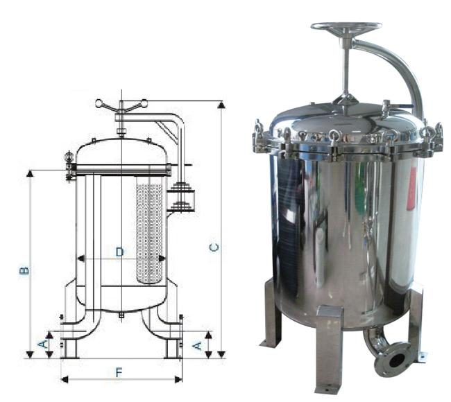 Multi-Bag-Cartridge_Filter_Vessel_2