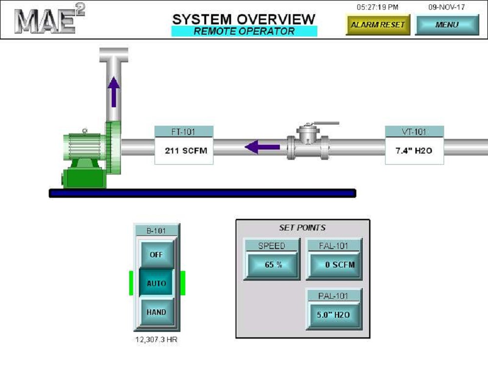Vapor Intrusion Mitigation System control layout